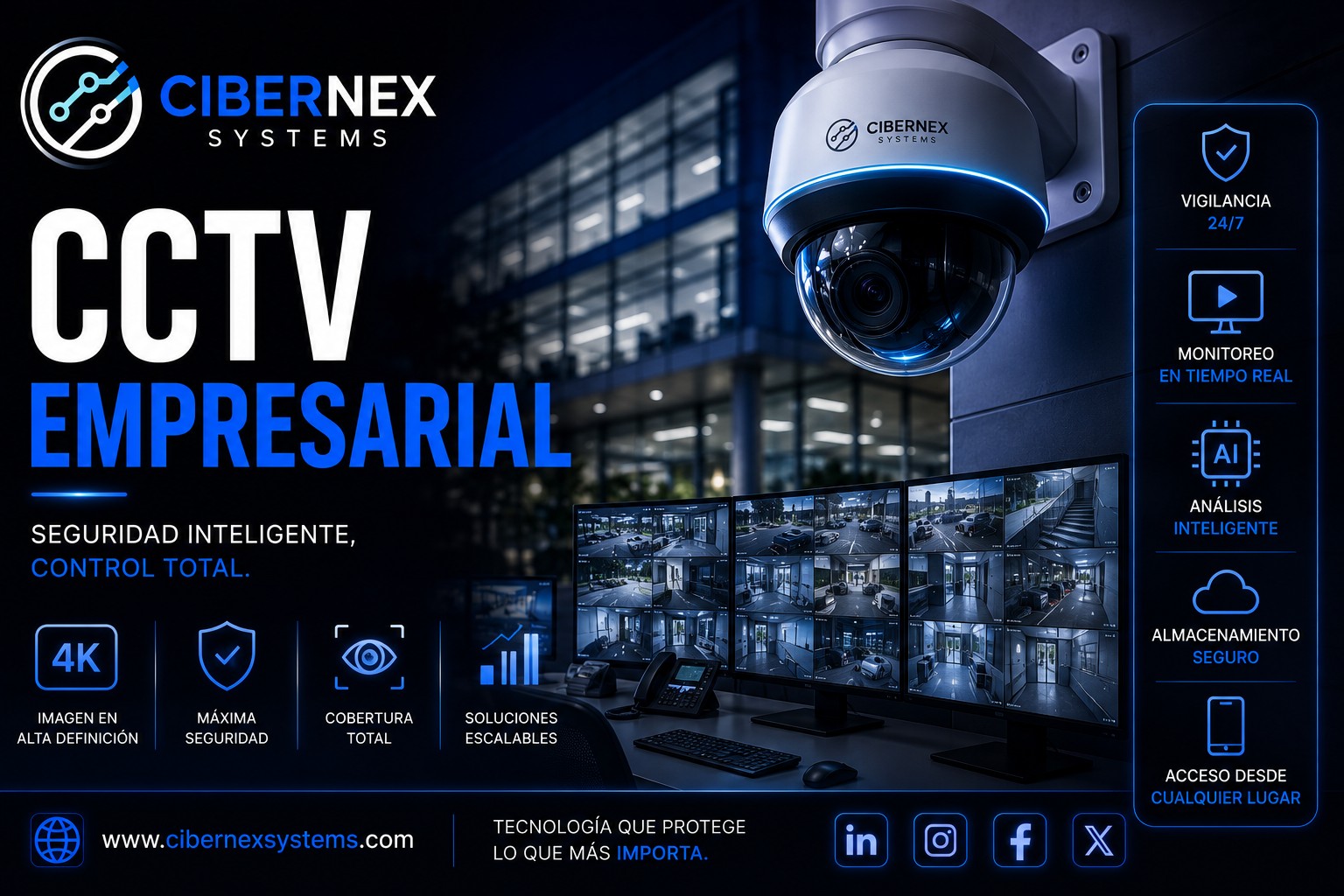 Videovigilancia empresarial