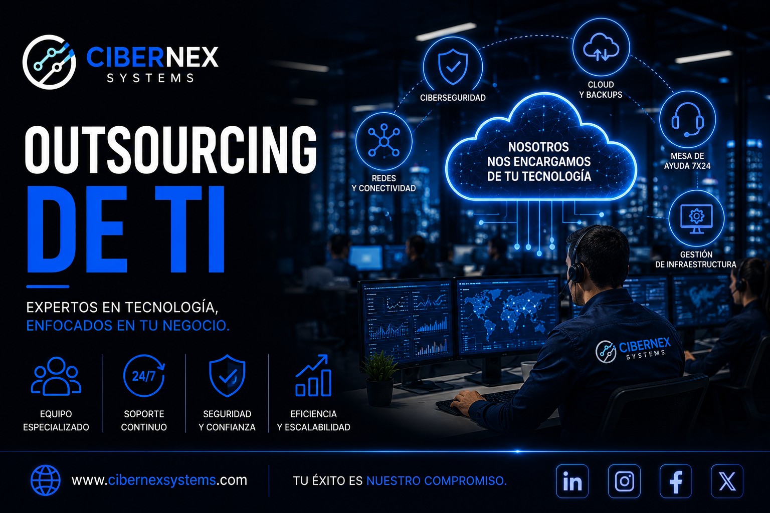 Outsourcing TI empresarial